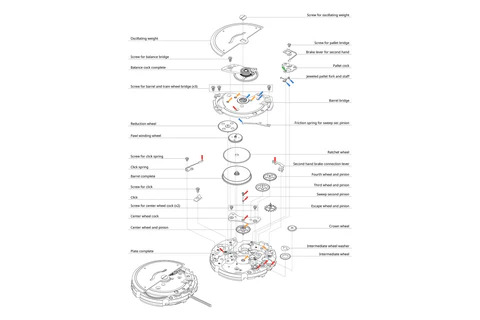 Automatic Watch Movement Parts