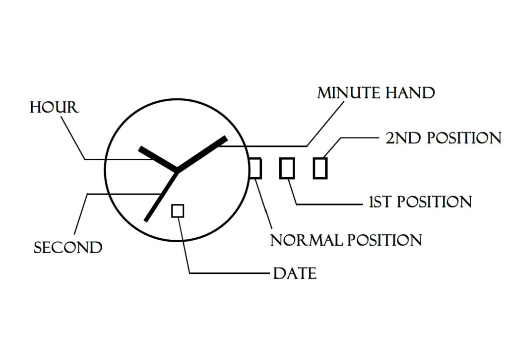 How to Properly Wind and Set Your Automatic Watch